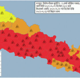 आजदेखि मौसमः सुदूरका तीन सहित ५६ जिल्ला ’रेड जोन’मा