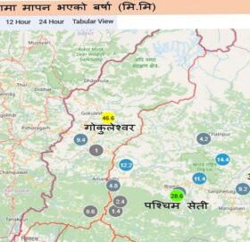 सुदूरपश्चिमका बाजुरा लगायत तीन जिल्लामा वर्षा, पहिरो र आकस्मिक बहावको जोखिम