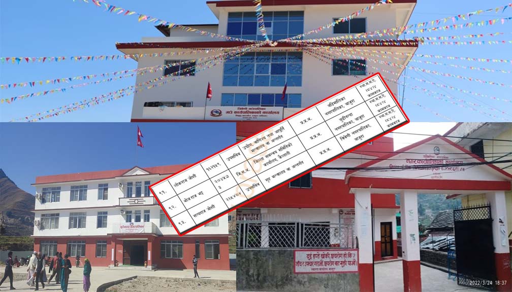 बाजुराका ३ नगरपालिकामा नयाँ प्रमुख प्रशासकीय अधिकृत आउदै