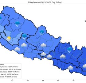 आज पनि पश्चिमी वायु र ‘मोन्था’ चक्रवातको प्रभाव कायमै, ठाउँठाउँमा वर्षा