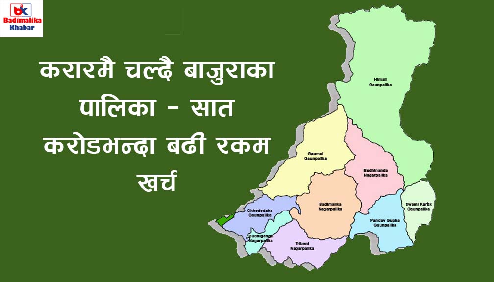 बाजुराका स्थानीय तहमा करार कर्मचारीकाे तलव भत्तामै ७ करोड बढी खर्च