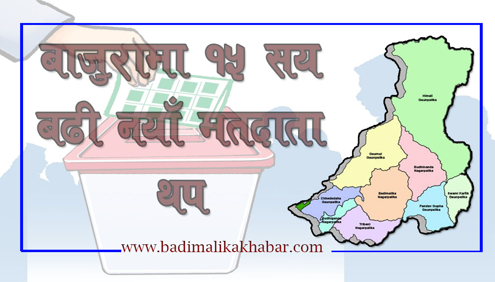 बाजुरामा १५ सय बढी नयाँ मतदाता थपिए