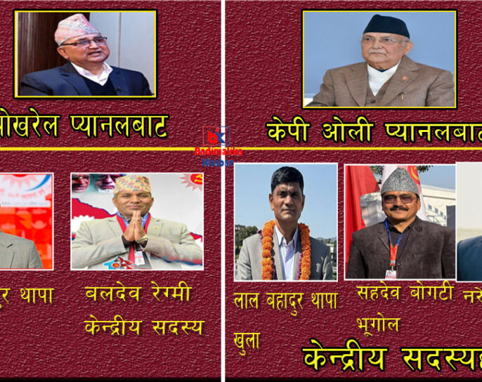 ईश्वर प्यानलबाट सचिवमा लड्दै कर्ण, नरेशसहित ४ जना केन्द्रीय सदस्यकाे उम्मेदवार