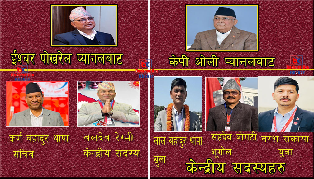 ईश्वर प्यानलबाट सचिवमा लड्दै कर्ण, नरेशसहित ४ जना केन्द्रीय सदस्यकाे उम्मेदवार