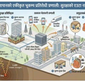 भूकम्पको १० वर्ष: शंखमुलको त्यो त्रास र जापानको यो ‘कन्फिडेन्स’