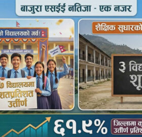 एसईई नतिजाः बाजुराका ७ विद्यालयमा शतप्रतिशत उत्तीर्ण, ३ मा शून्य