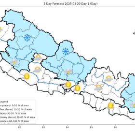 आजको मौसमः केही स्थानमा हल्का वर्षा, सुदूरपश्चिम र लुम्बिनीमा तापक्रम बढ्ने